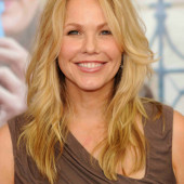 Topless andrea roth Latest Nude,