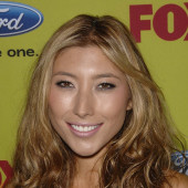 Dichen Lachman